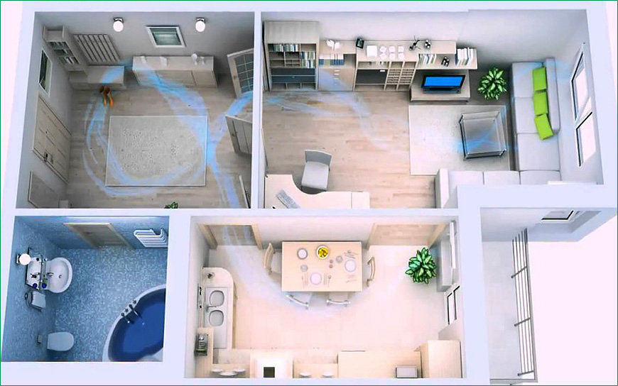 конвекция в квартире